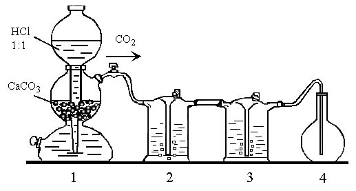 На рисунке изображен прибор для получения углекислого газа и проведения качественной реакции