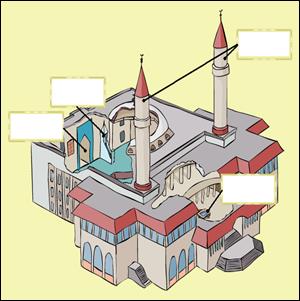 Выберите культовое сооружение мусульман рисунок