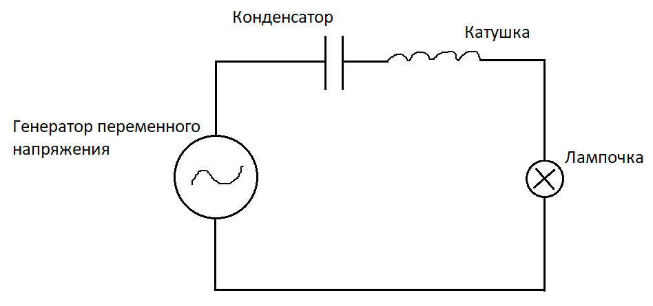 Контур катушка конденсатор