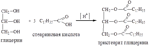 Гидролиз жиров стеариновая кислота. Глицерин и стеариновая кислота. Синтез стеариновой кислоты. Глицерин и стеариновая кислота реакция. Триглицерид стеариновой кислоты в стеариновую кислоту.