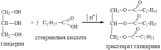 Глицерин кислота формула. Глицерин и стеариновая кислота. Синтез стеариновой кислоты. Глицерин и стеариновая кислота реакция. Триглицерид стеариновой кислоты в стеариновую кислоту.
