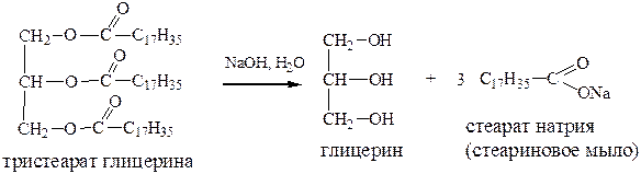 Глицерин калий реакция. Тристеарат глицерина формула. Реакция омыления тристеарата глицерина. Тристеарат глицерина реакции. Тристеарат кислотный гидролиз.