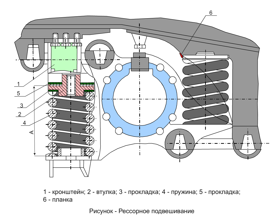 Схема рессорного подвешивания