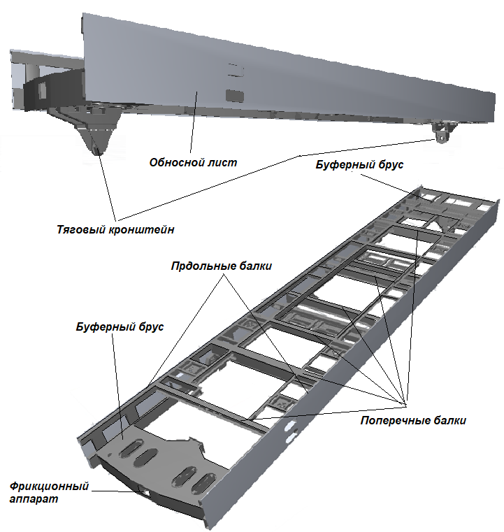 Рама балка. Рама кузова электровоза вл80с. Рама кузова электровоза 2эс6. Рама кузова электровоза вл 10. Боковина рамы кузова электровоза вл80с.