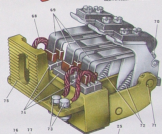 Тл 2а. Щеткодержатель вл80. Щеткодержатели электродвигателя нб418к6. Щеточный аппарат Тэд НБ-418к6. Щёткодержатель тягового двигателя Эд-118.