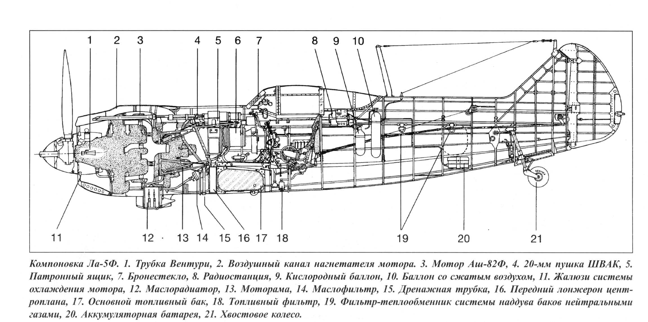 Чертеж крыла ла 5