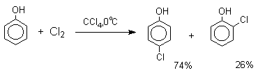 Реакция хлорирования фенола. Галогенирование фенола с хлором. Фенол с хлором в присутствии alcl3. Хлорирование фенола. Галогенирование фенола