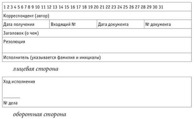 Регистрационная карточка образец