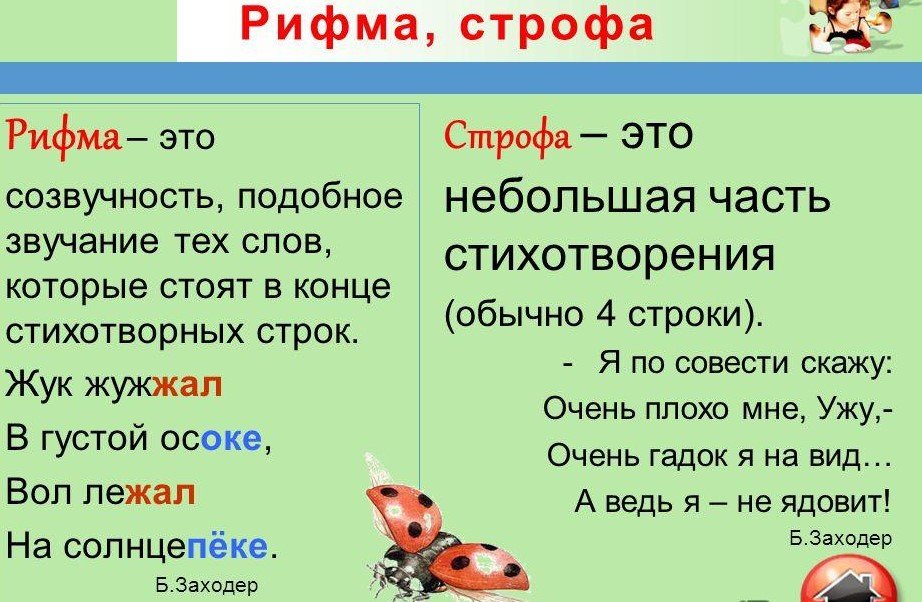 Рифма 1 класс литературное чтение презентация