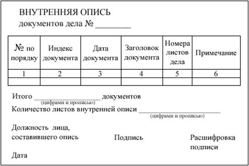 Перечень расчетных документов. Форма внутренней описи документов. Внутренняя опись документов пример. Оформить внутреннюю опись документов дела. Как правильно составлять внутреннюю опись документов для архива.