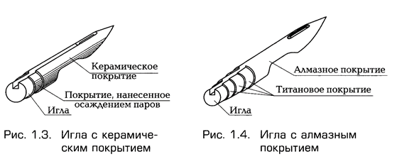 Машина это кратко