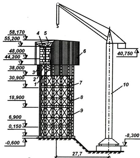 Монтаж водонапорной башни. Монтаж водонапорной башни краном. БК-1000.