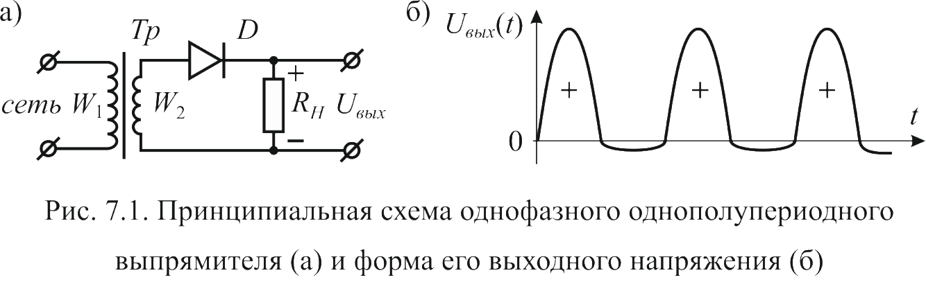 Источники питания выпрямителя. Высоковольтный выпрямитель схема. Принципиальная схема выпрямителя. Высоковольтный выпрямитель в блоке питания. Однопериодный выпрямитель схема.
