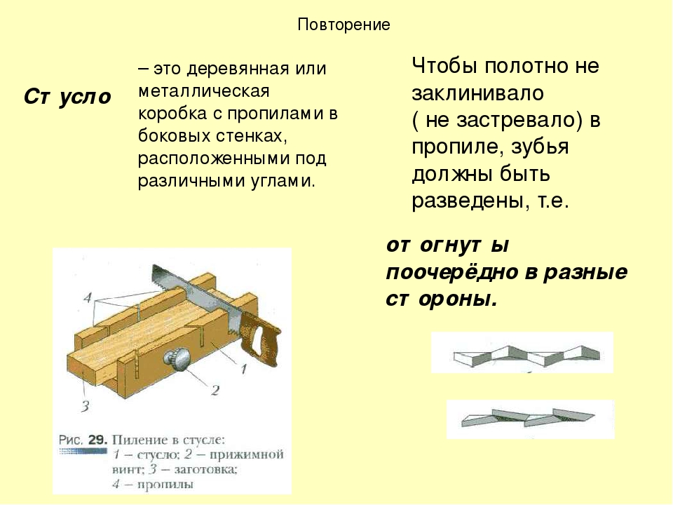 Инструменты для пиления древесины. Приспособления для пиления древесины 5 класс технология. Пиление древесины 5 класс технология. Способы пиления древесины. Разметка и пиление древесины 5 класс.