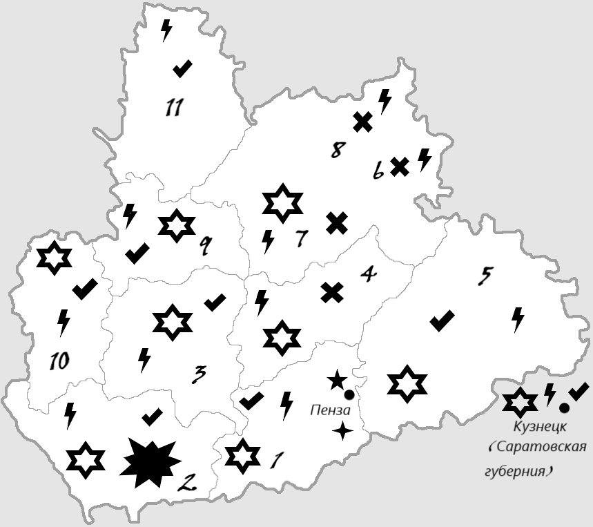 Пензенская губерния карта уездов