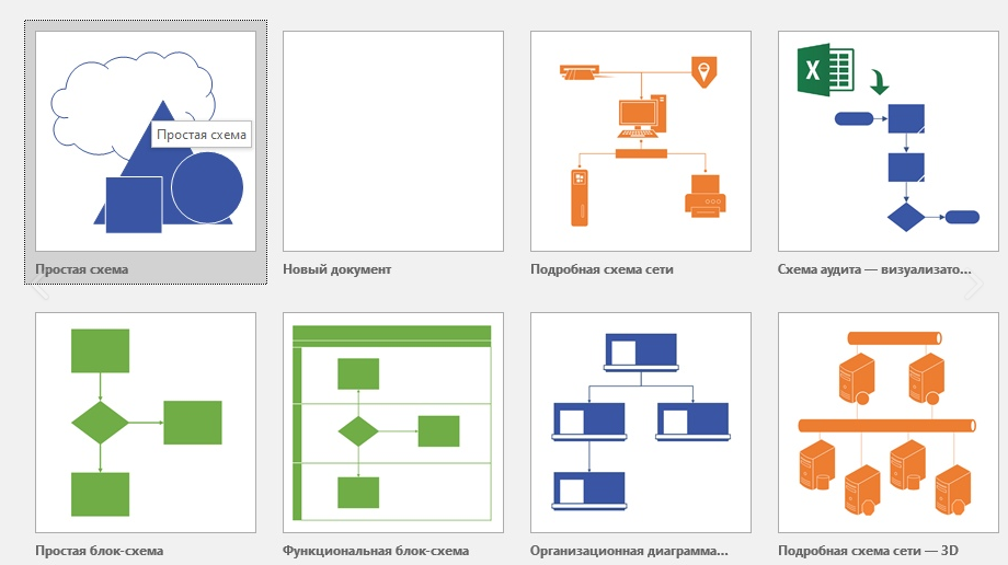 Visio программа для создания схем