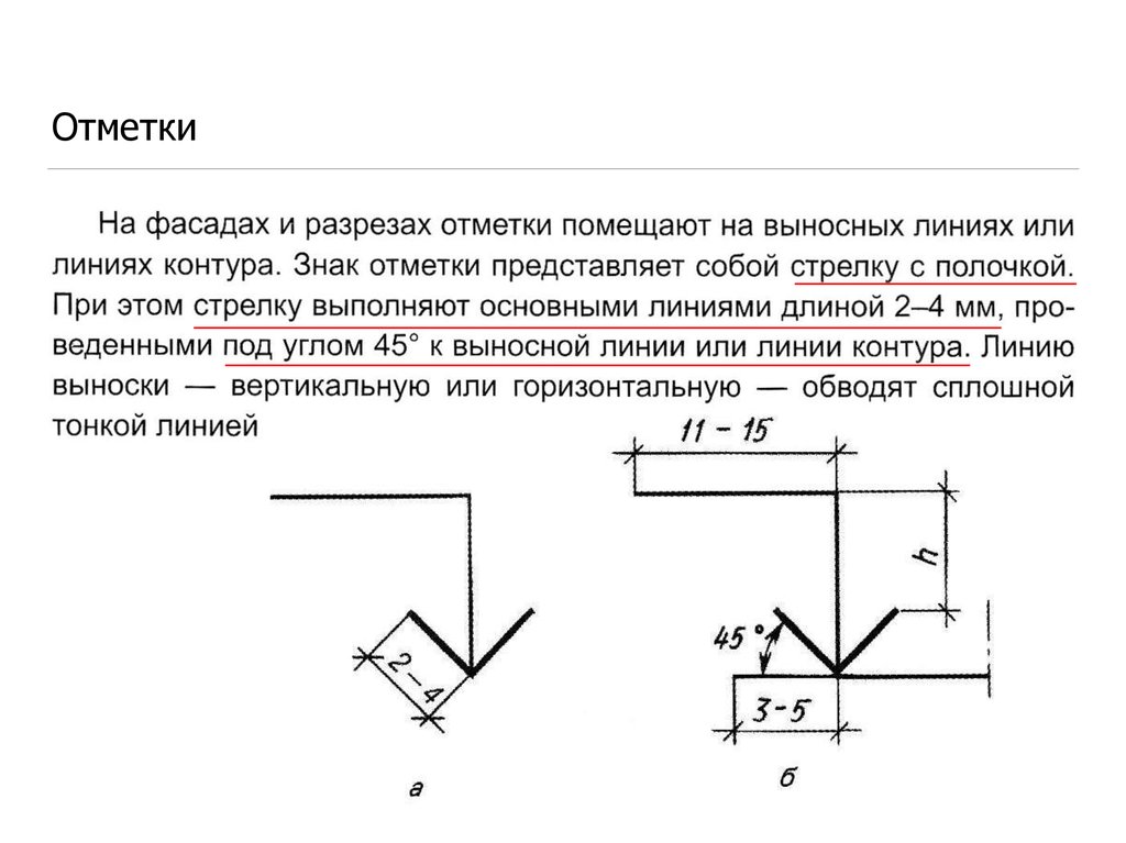 Высотные отметки чертеж