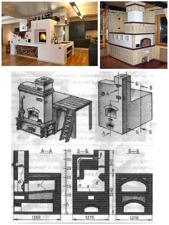 Русская печь с лежанкой размеры чертежи фото
