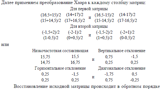 Коэффициент компрессии изображения