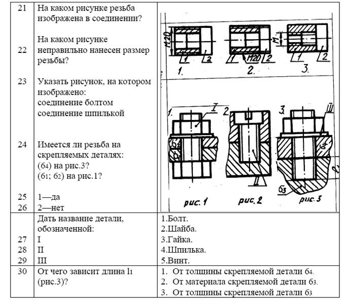 Инженерная графика схема алгоритма