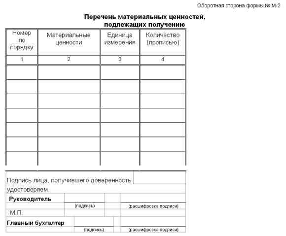 Реестр тмц образец