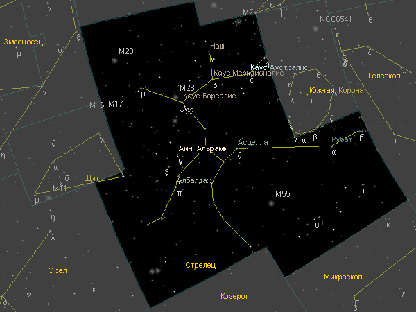Стрелец созвездие схема