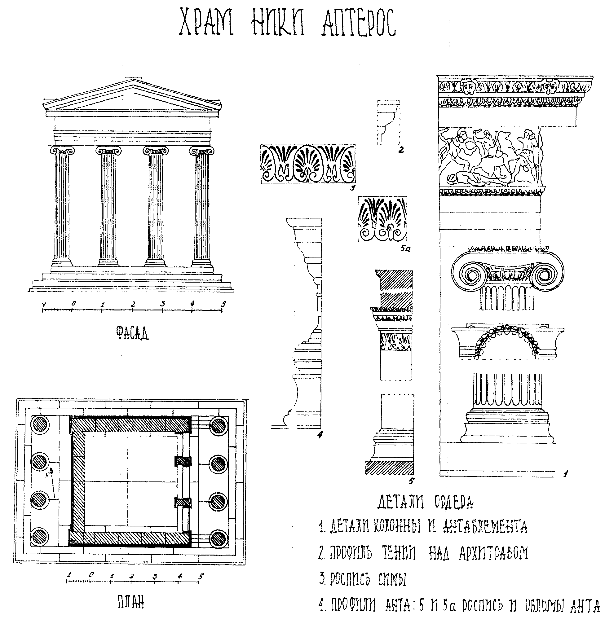 Храм ники аптерос план