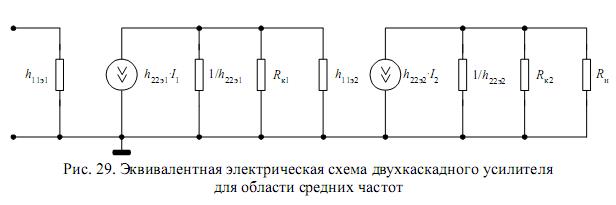 Расчет радиаторов усилителя