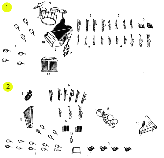 Схема оркестра русских народных инструментов