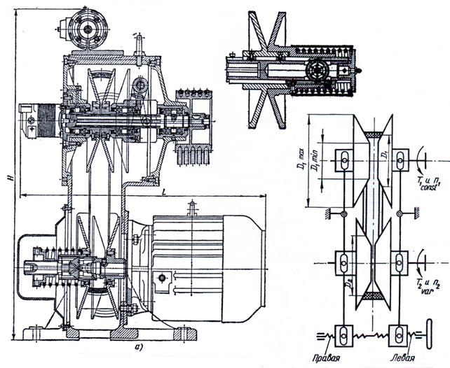 Передаточное число лебедки. Грузовая лебедка ЛГ-55 чертеж. Вариатор с раздвижными шкивами. Передаточное отношение цепной передачи. Грузовая лебедка схема.